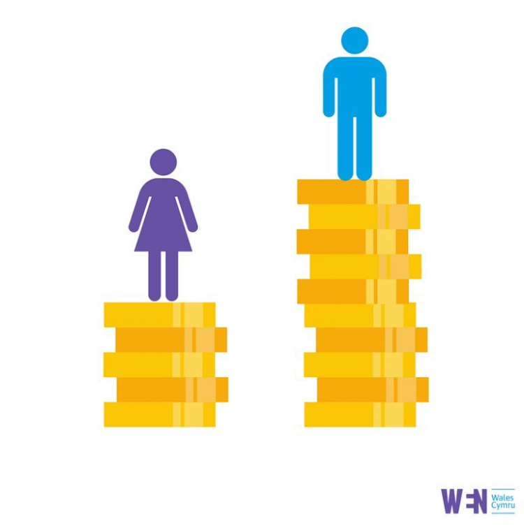The Gender Payage Gap Equality And Equality